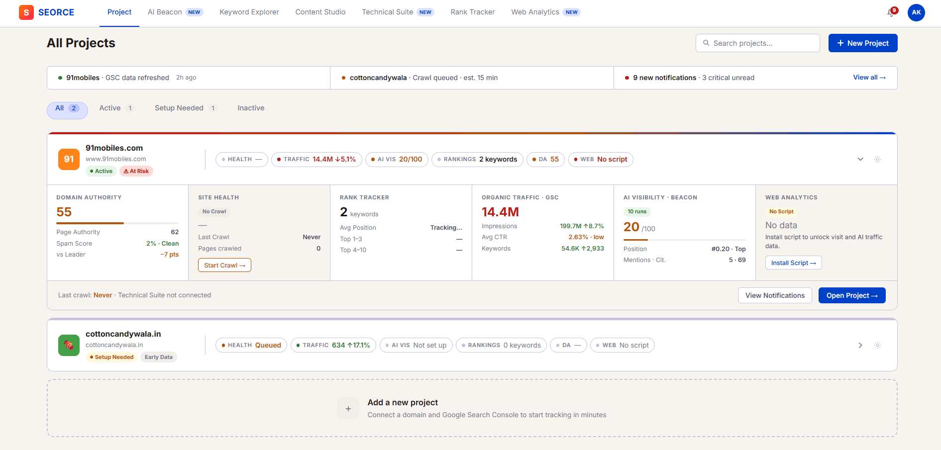 Main Dashboard — Overview