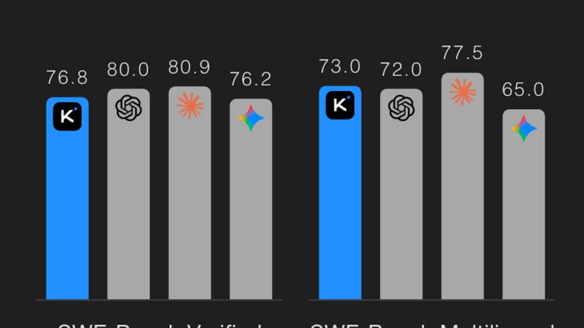 AI's Role in Enhancing Human Creativity