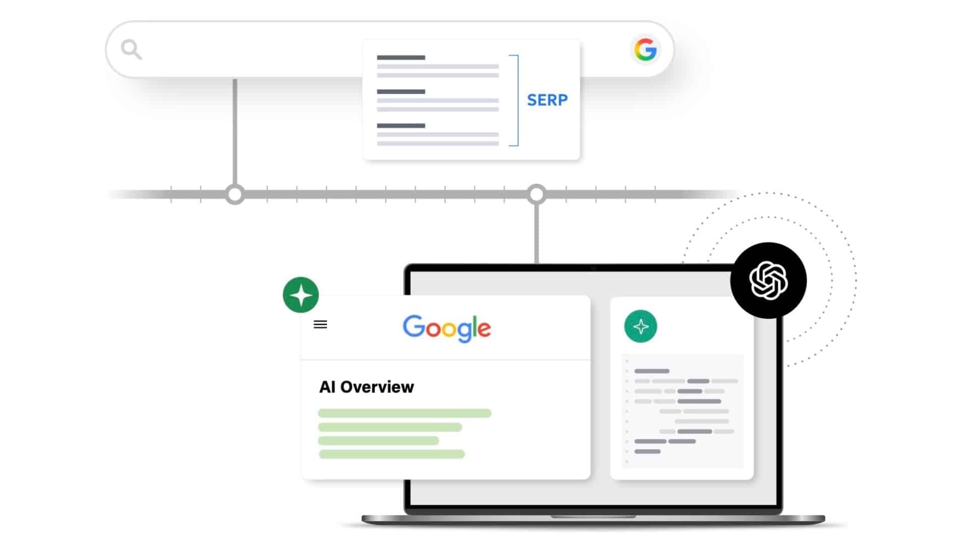 Is Organic Search Facing Disruption? Marketers Must Adapt