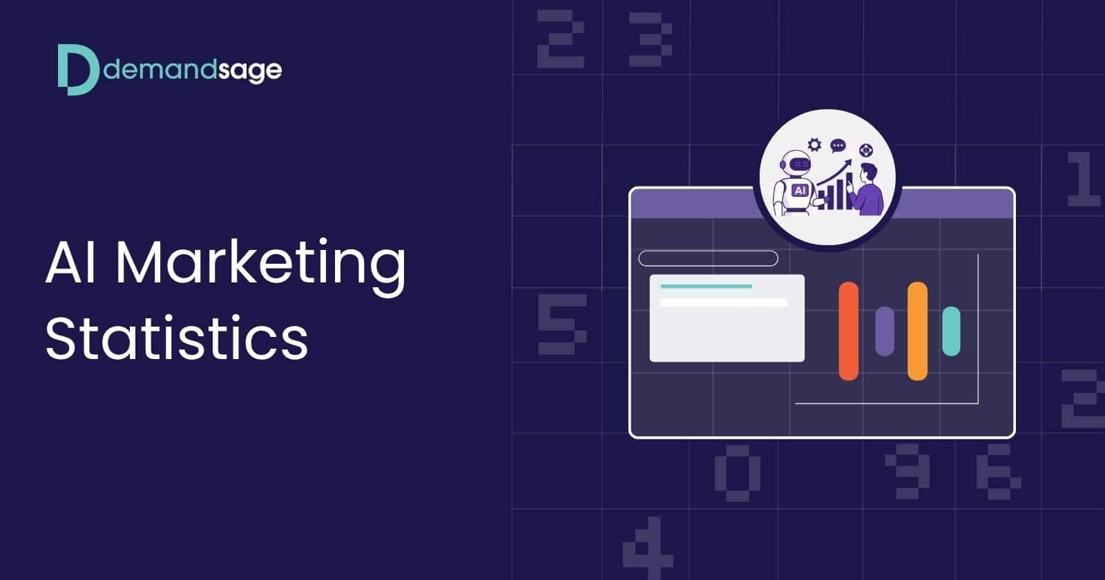 Cost Implications of AI Adoption in Marketing