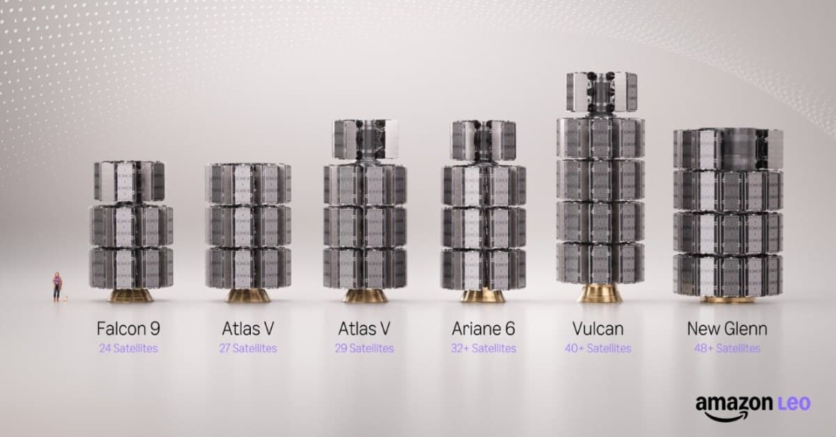 Amazon Enters Satellite Internet Race with 396 Satellites