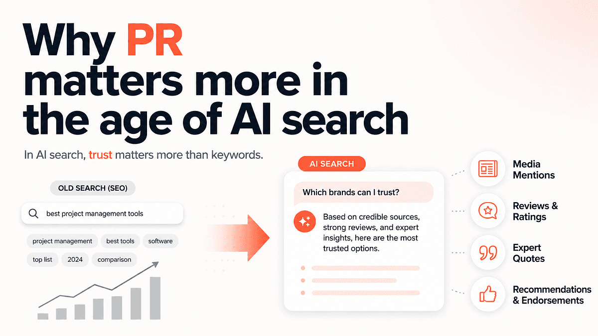 AI Transforms Search Engine Optimization Strategies