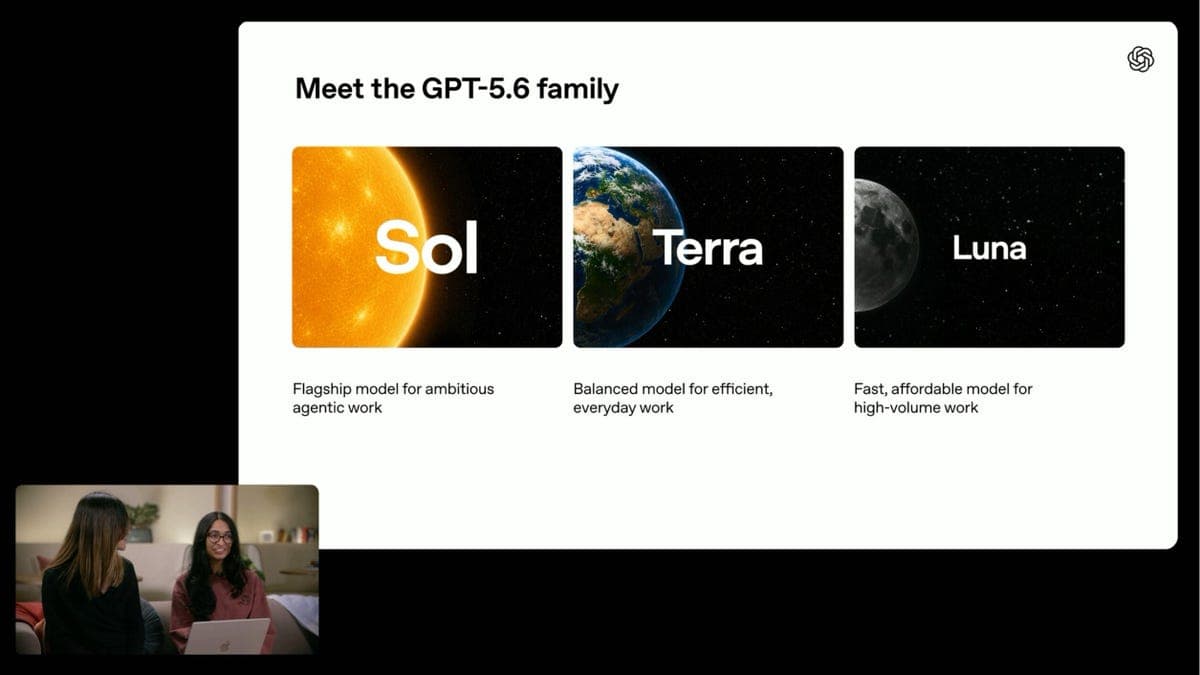 OpenAI Launches GPT-5.6 and ChatGPT Work to Transform AI