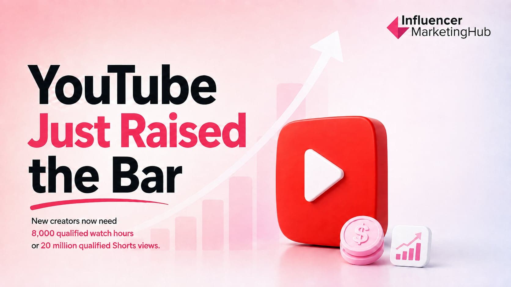 YouTube Overhauls Partner Program Requirements