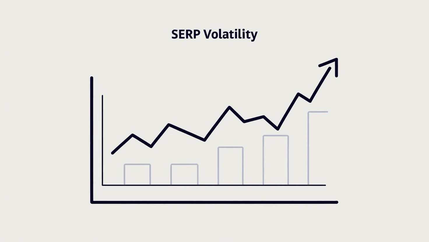 SERP Position Tracking: Making Sense of Fluctuations