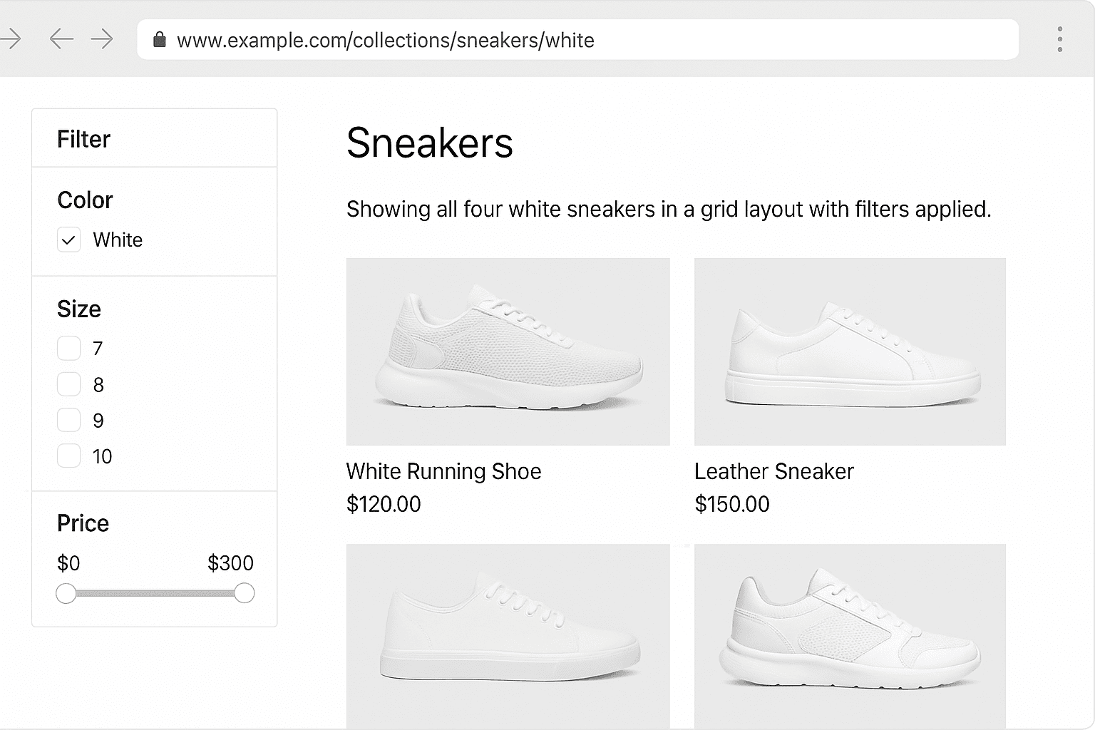 Shopify Collections: Advanced SEO Strategies