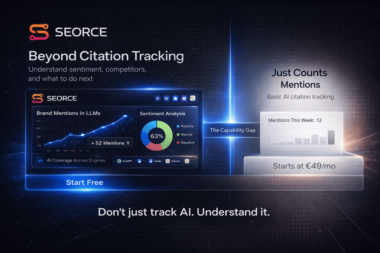 SEORCE vs OtterlyAI (2026): Best OtterlyAI Alternative for Complete AI Visibility?