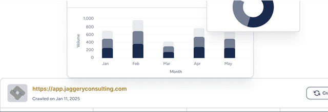 Technical Suite visualization
