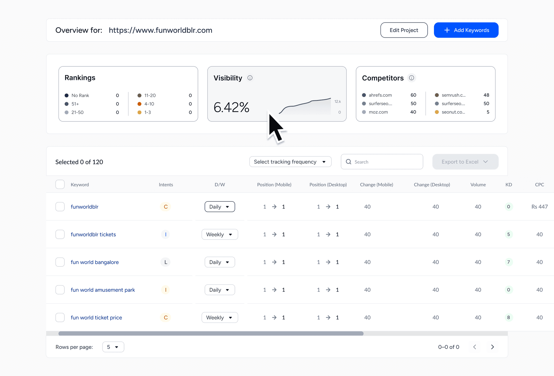 Competitive Intelligence
