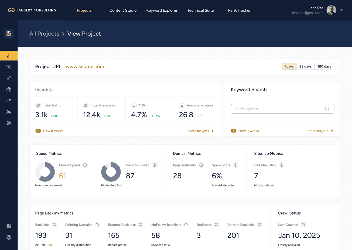 SEO Dashboard