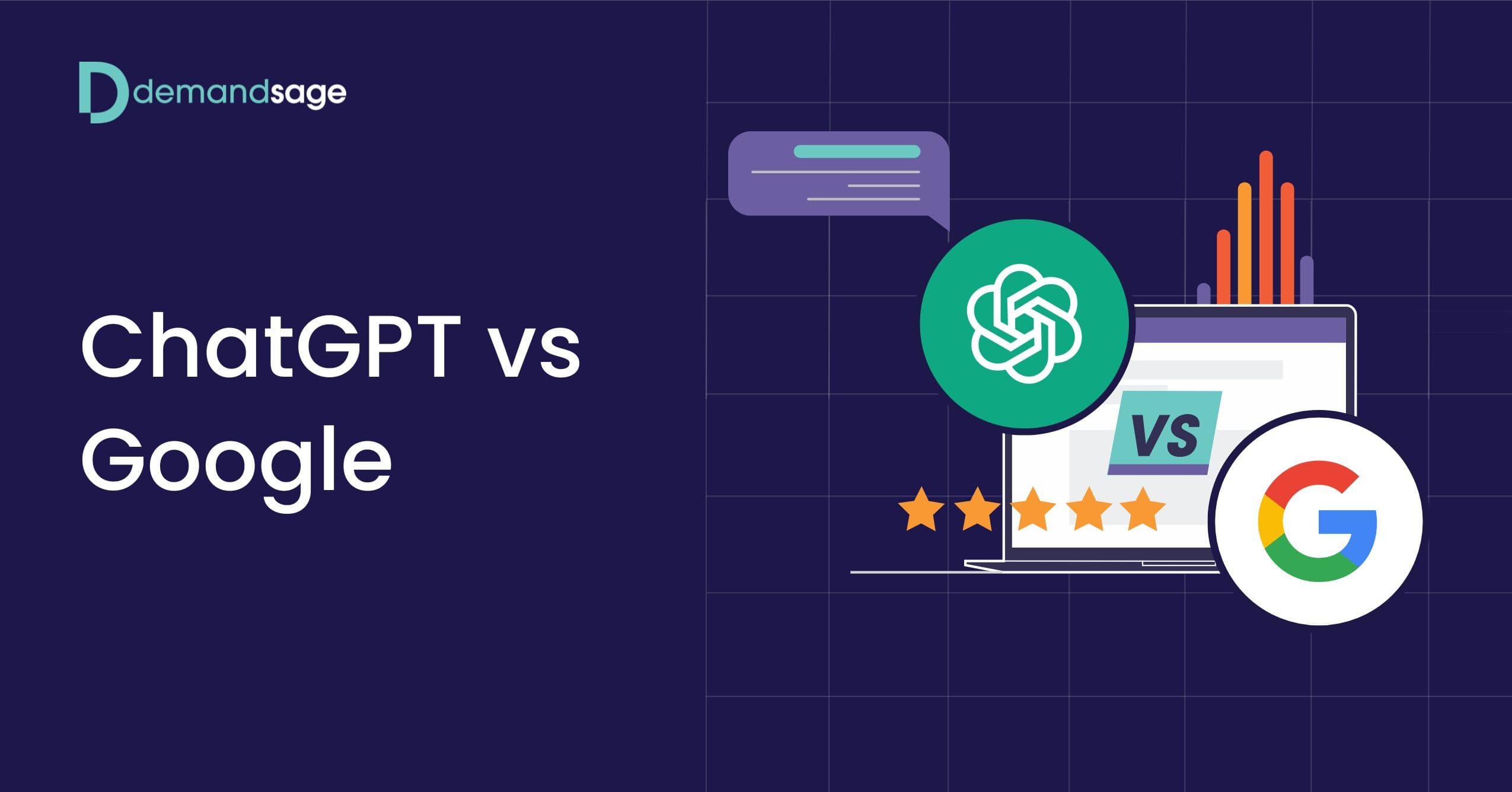 Google's Dominance Challenged by ChatGPT in Search Landscape