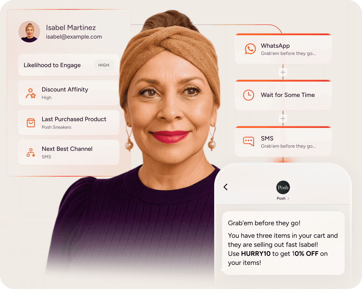 Meta's Automation Shake-Up in Ad Placements