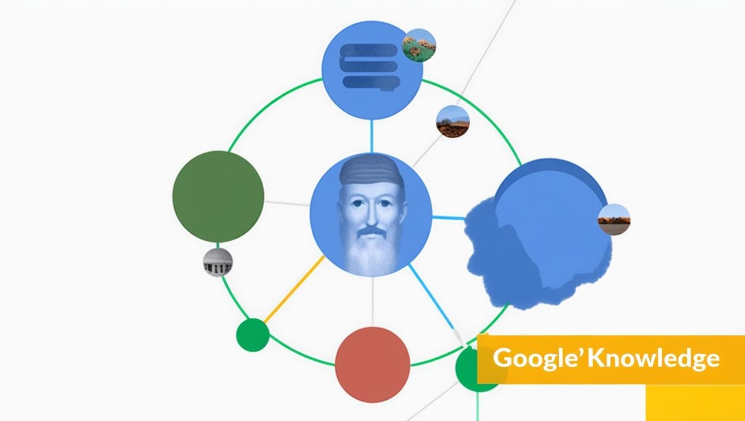 Entity SEO: The Next Frontier of Content Optimization