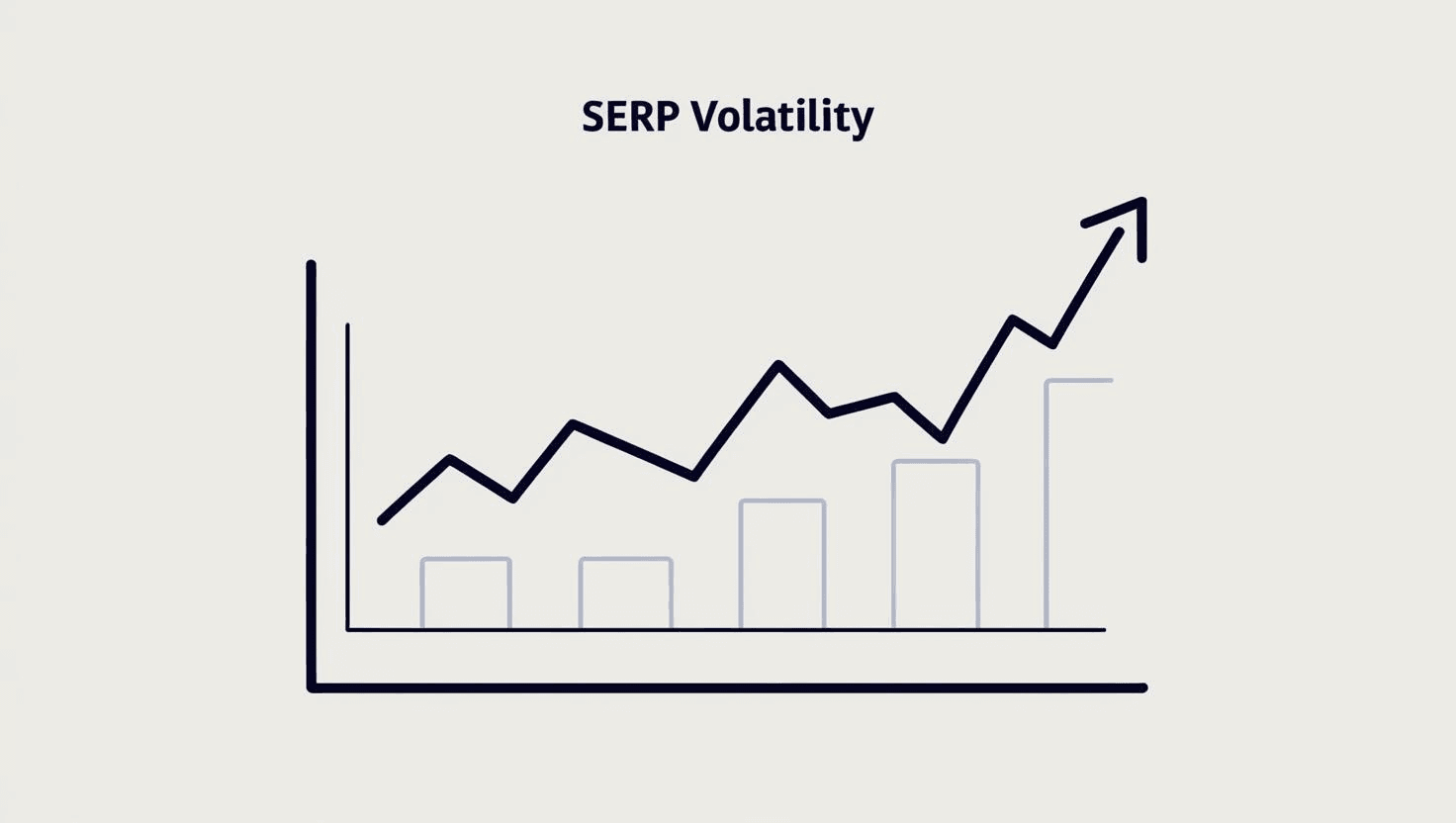 SERP Position Tracking: Making Sense of Fluctuations