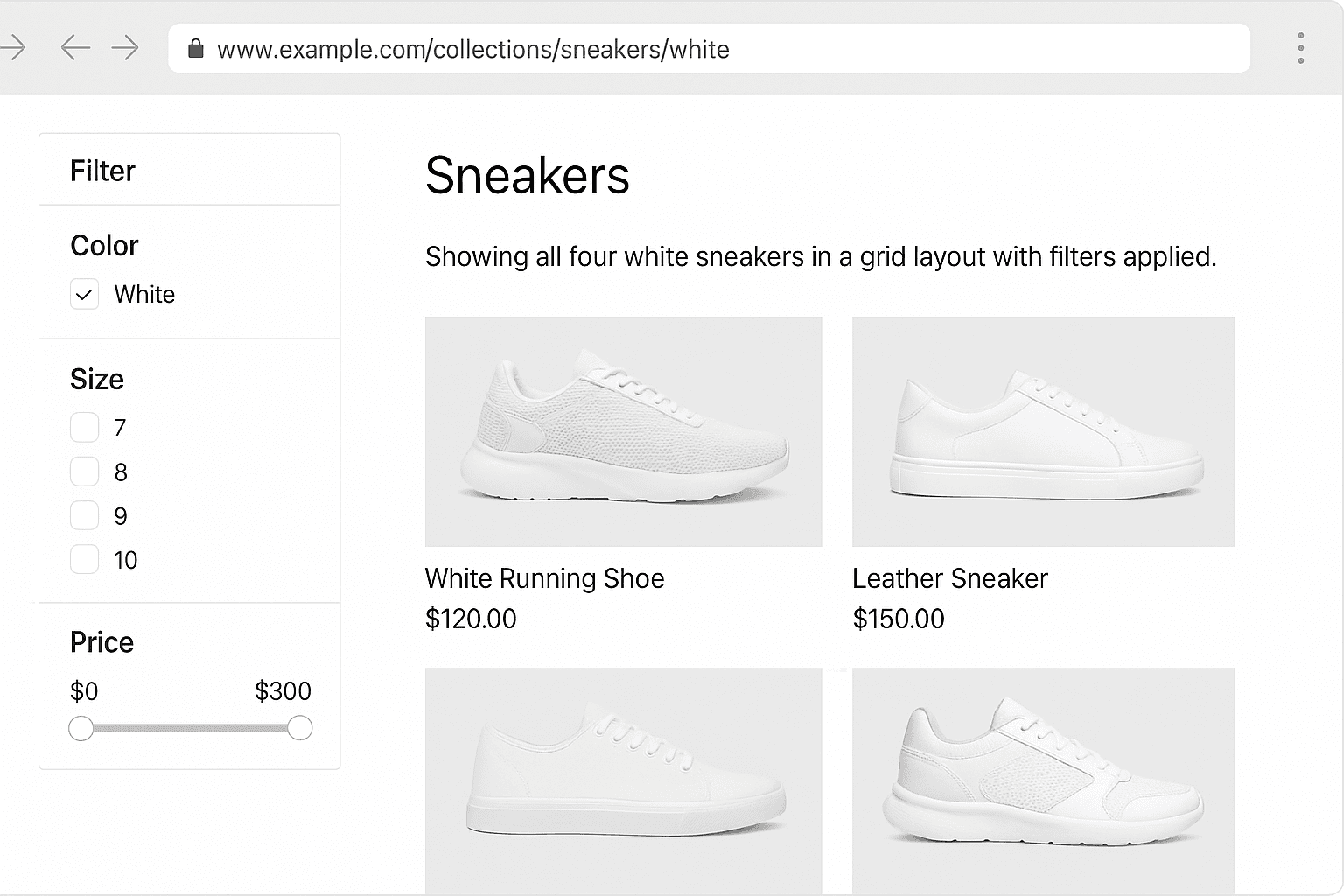 Shopify Collections: Advanced SEO Strategies