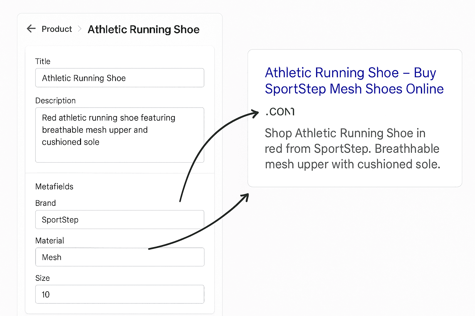 Shopify Plus Enterprise SEO: Beyond Basic Optimization