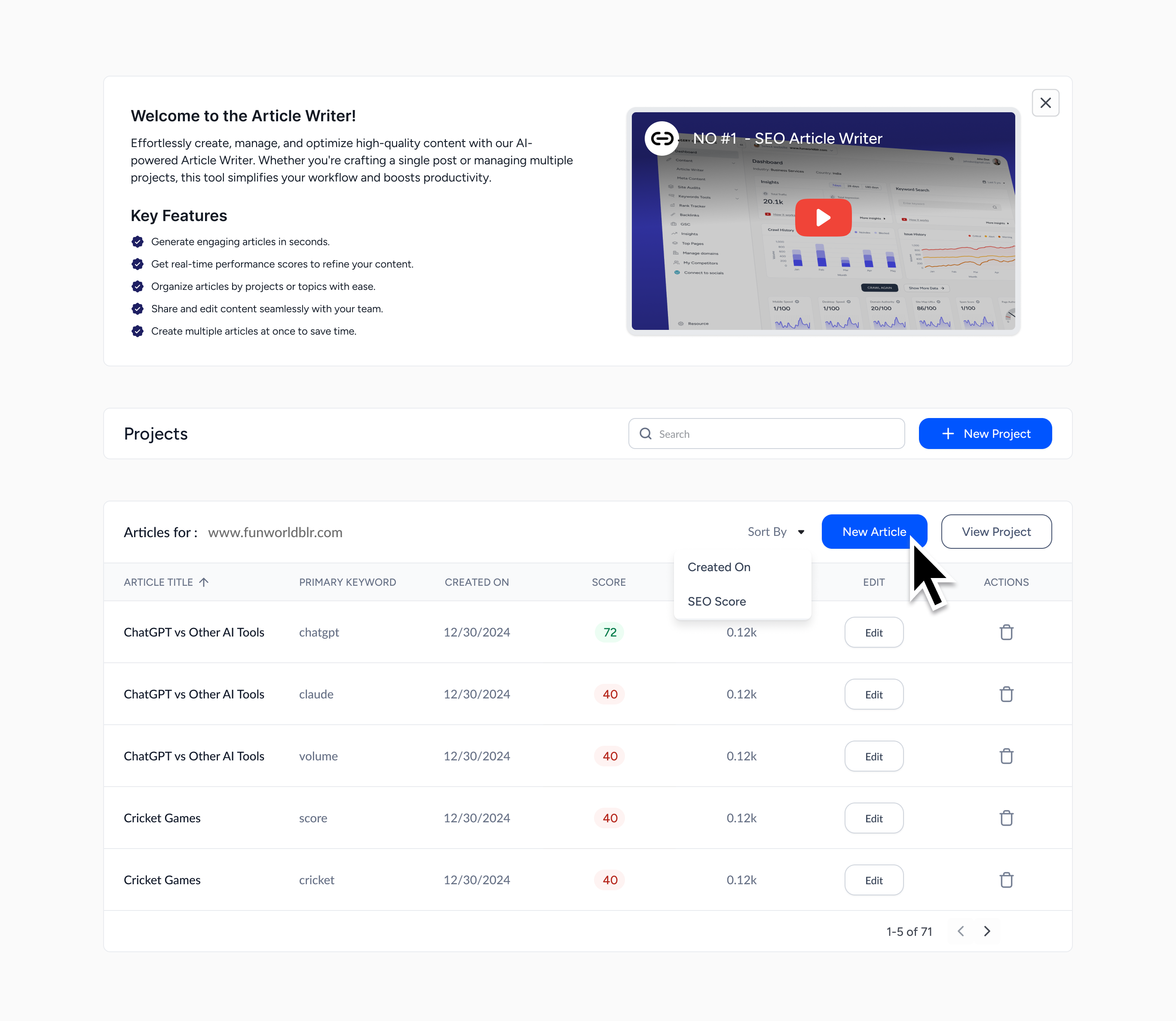 Automated weekly executive reports